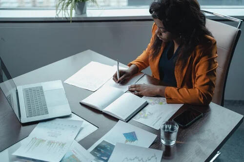 Các loại hợp đồng